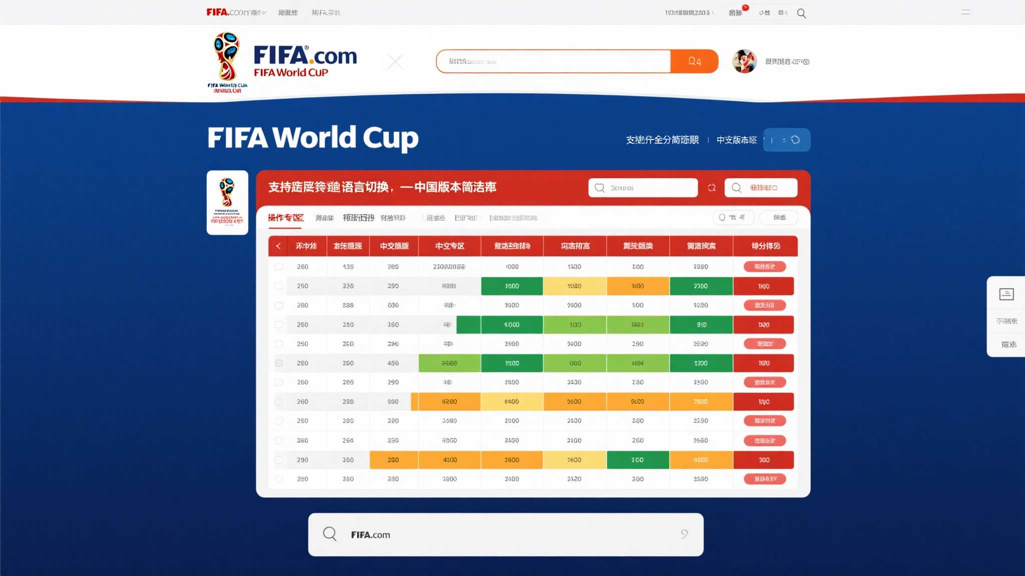 世界杯赔率手机下载